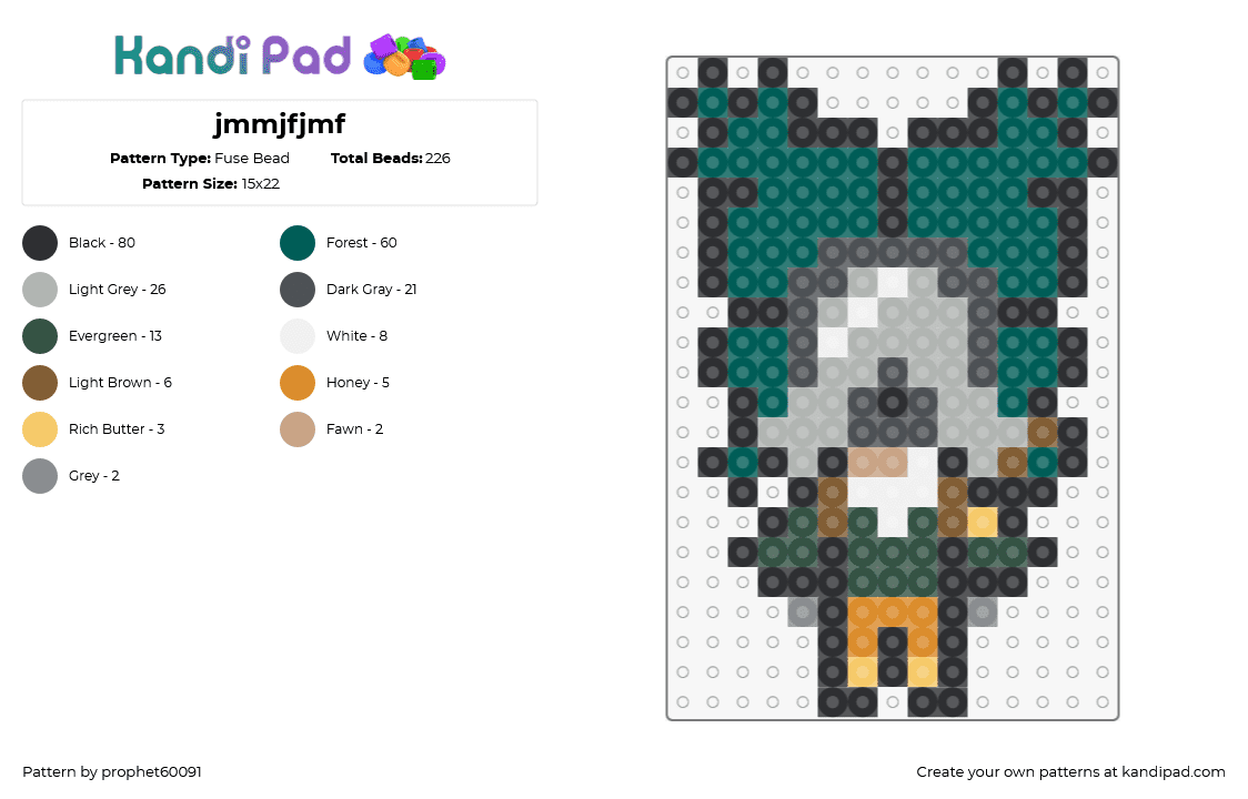 jmmjfjmf - Fuse Bead Pattern by prophet60091 on Kandi Pad - chibi,character,charm,teal