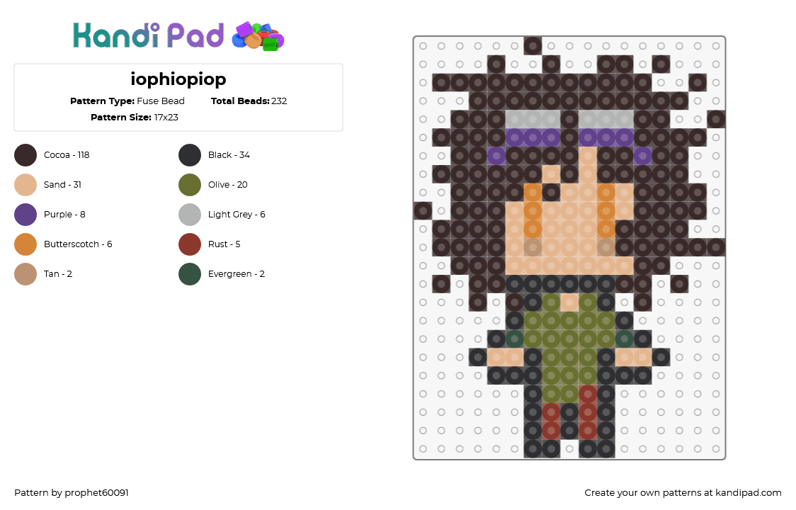 iophiopiop - Fuse Bead Pattern by prophet60091 on Kandi Pad - chibi,character,charm,tan,brown,green