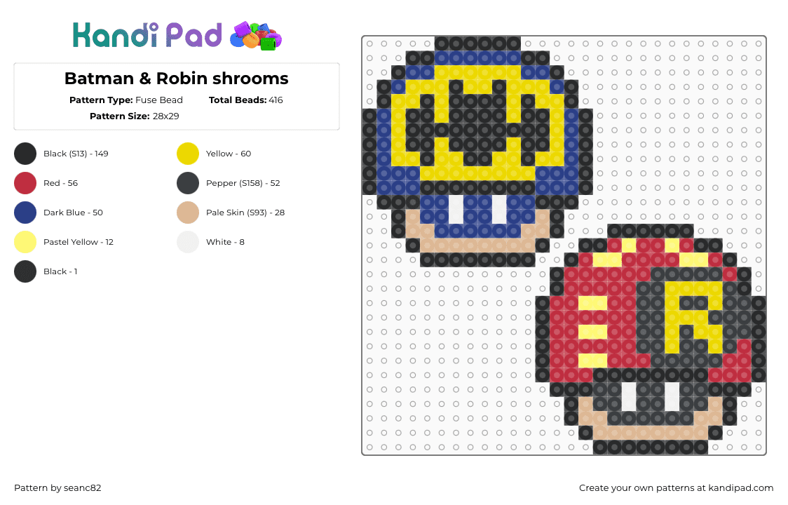 Batman & Robin shrooms - Fuse Bead Pattern by seanc82 on Kandi Pad - batman,robin,mushrooms,superhero,dc,comic,mashup,mario,yellow,red,tan,blue,black