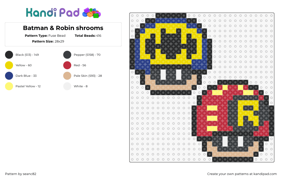 Batman & Robin shrooms - Fuse Bead Pattern by seanc82 on Kandi Pad - batman,robin,mushrooms,superhero,dc,comic,mashup,mario,yellow,red,tan,blue,black