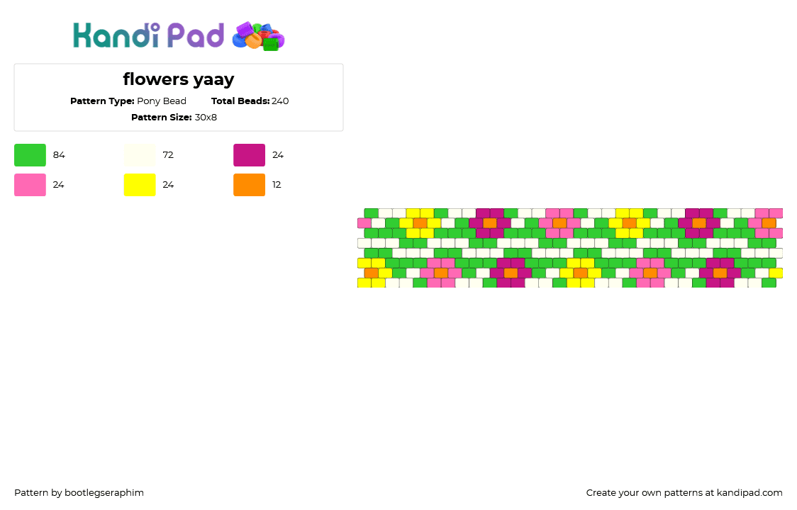 flowers yaay - Pony Bead Pattern by bootlegseraphim on Kandi Pad - flowers,vine,garden,colorful,cuff,green,pink