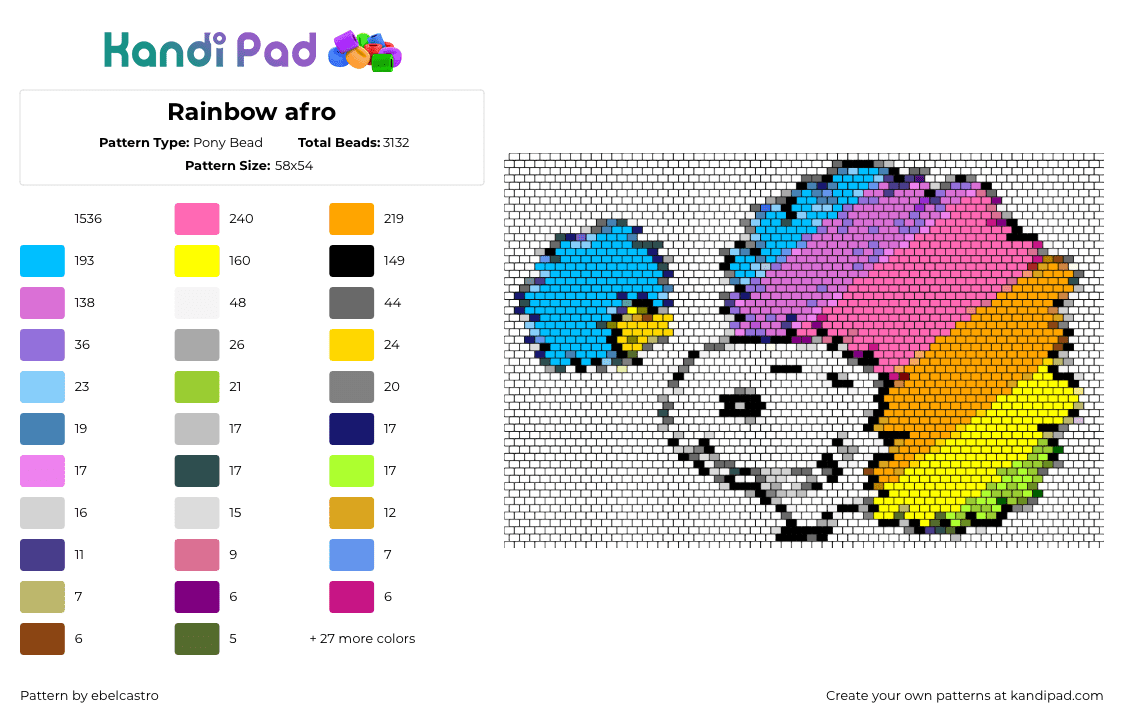 Rainbow afro - Pony Bead Pattern by ebelcastro on Kandi Pad - snoopy,afro,peanuts,woodstock,colorful,light blue,white,pink,orange