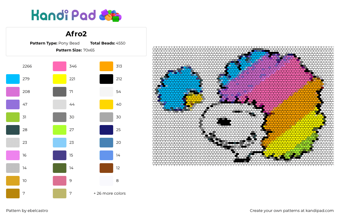 Afro2 - Pony Bead Pattern by ebelcastro on Kandi Pad - snoopy,afro,peanuts,woodstock,colorful,light blue,white,pink,orange