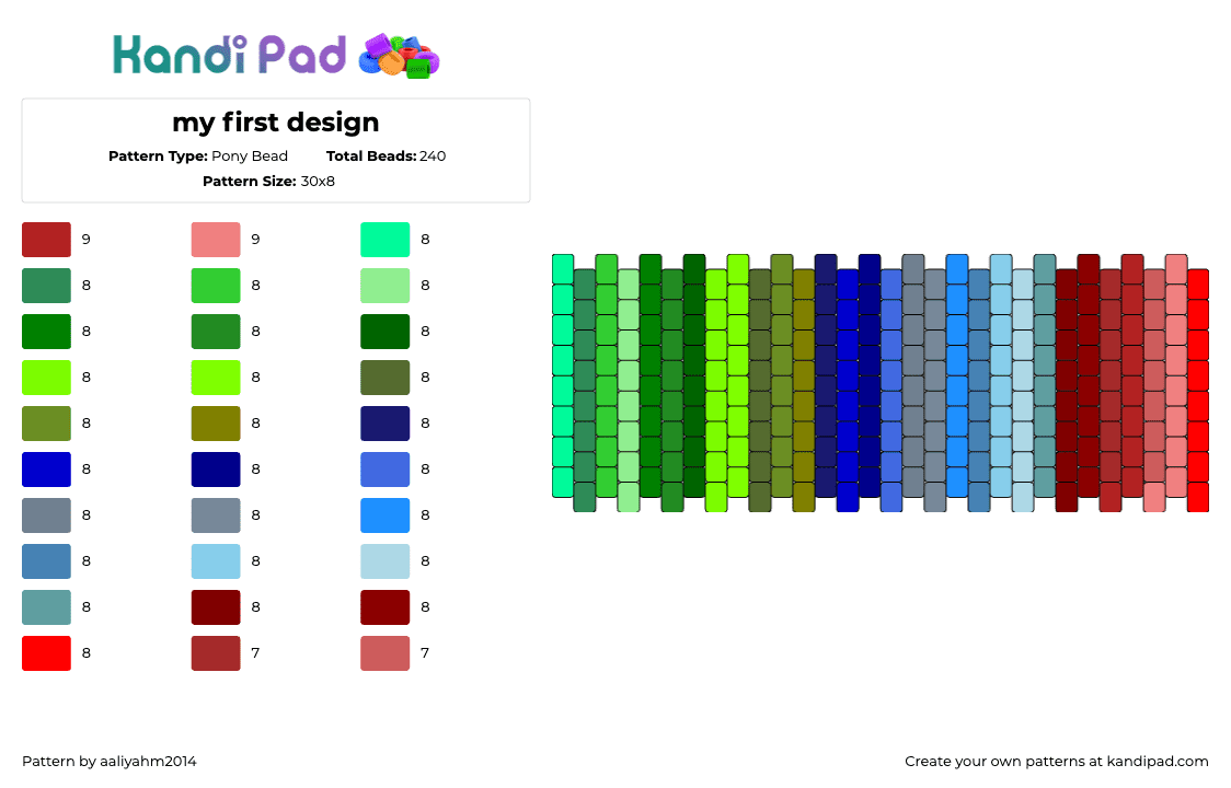 my first design - Pony Bead Pattern by aaliyahm2014 on Kandi Pad - gradient,vertical,stripes,colorful,cuff,green,blue,red