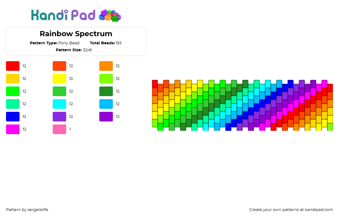 Rainbow Gradient - Pony Bead Pattern by sergeiislife on Kandi Pad - gradient,rainbow,golorful,cuff,green,teal,pink