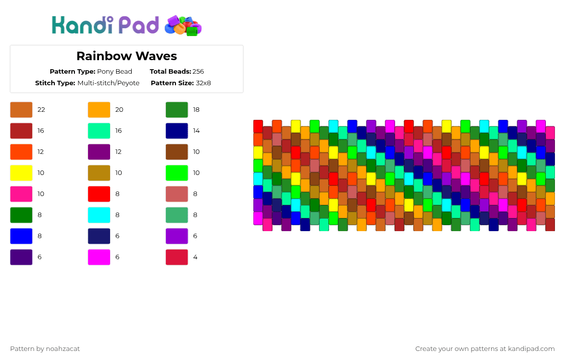 Rainbow Waves - Pony Bead Pattern by noahzacat on Kandi Pad - red,green,purple,colorful,rainbow,waves,boredpatterns,bored