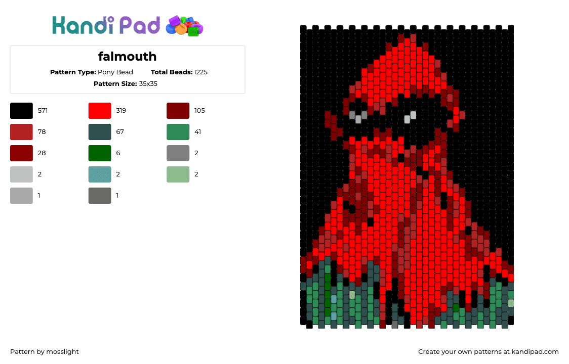 falmouth - Pony Bead Pattern by mosslight on Kandi Pad - falmouth,cape,panel,dark,red,black