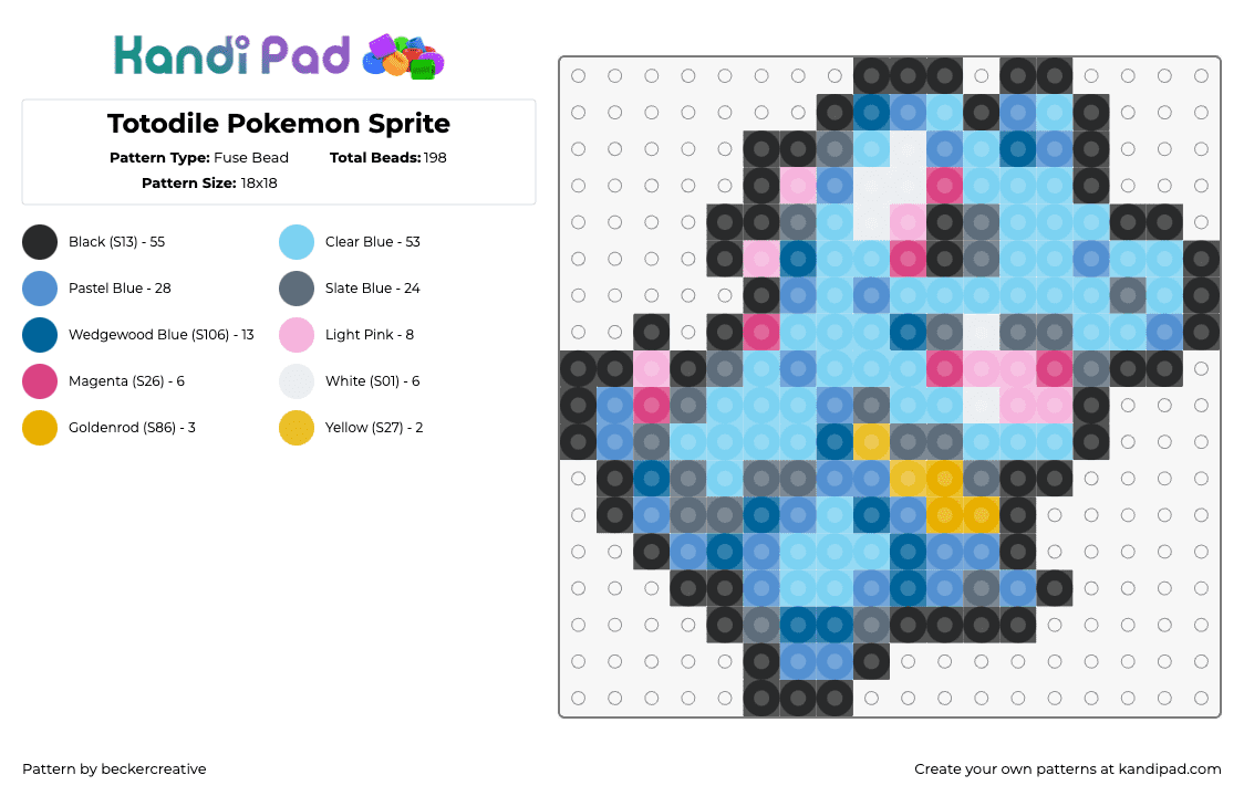 Totodile Pokemon Sprite - Fuse Bead Pattern by beckercreative on Kandi Pad - totodile,pokemon,character,gaming,cute,light blue,pink