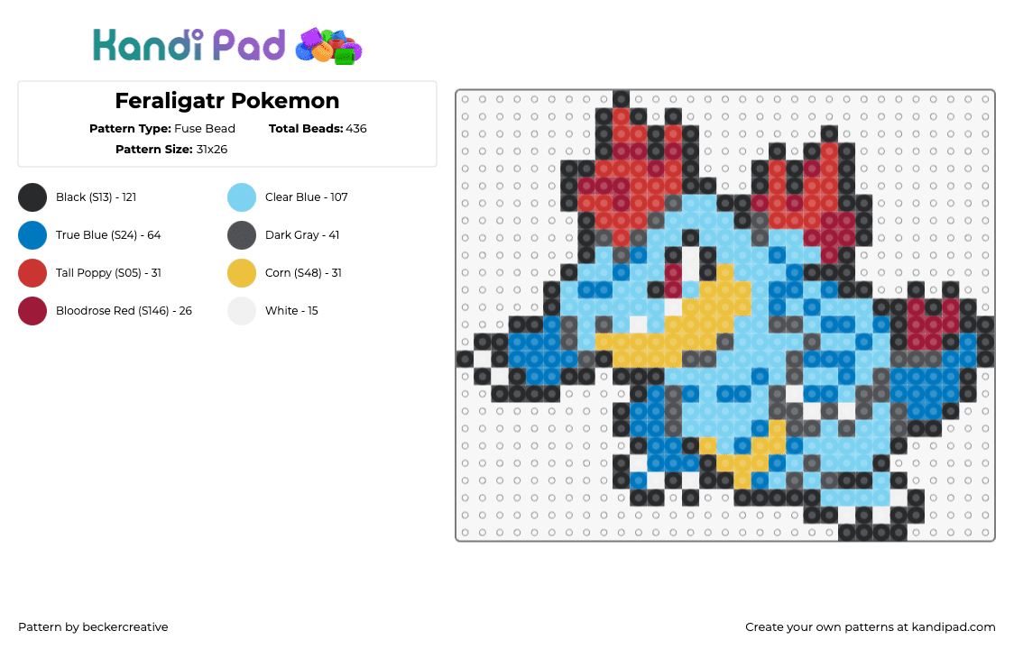 Feraligatr Pokemon - Fuse Bead Pattern by beckercreative on Kandi Pad - feraligator,pokemon,evolution,character,gaming,light blue,red