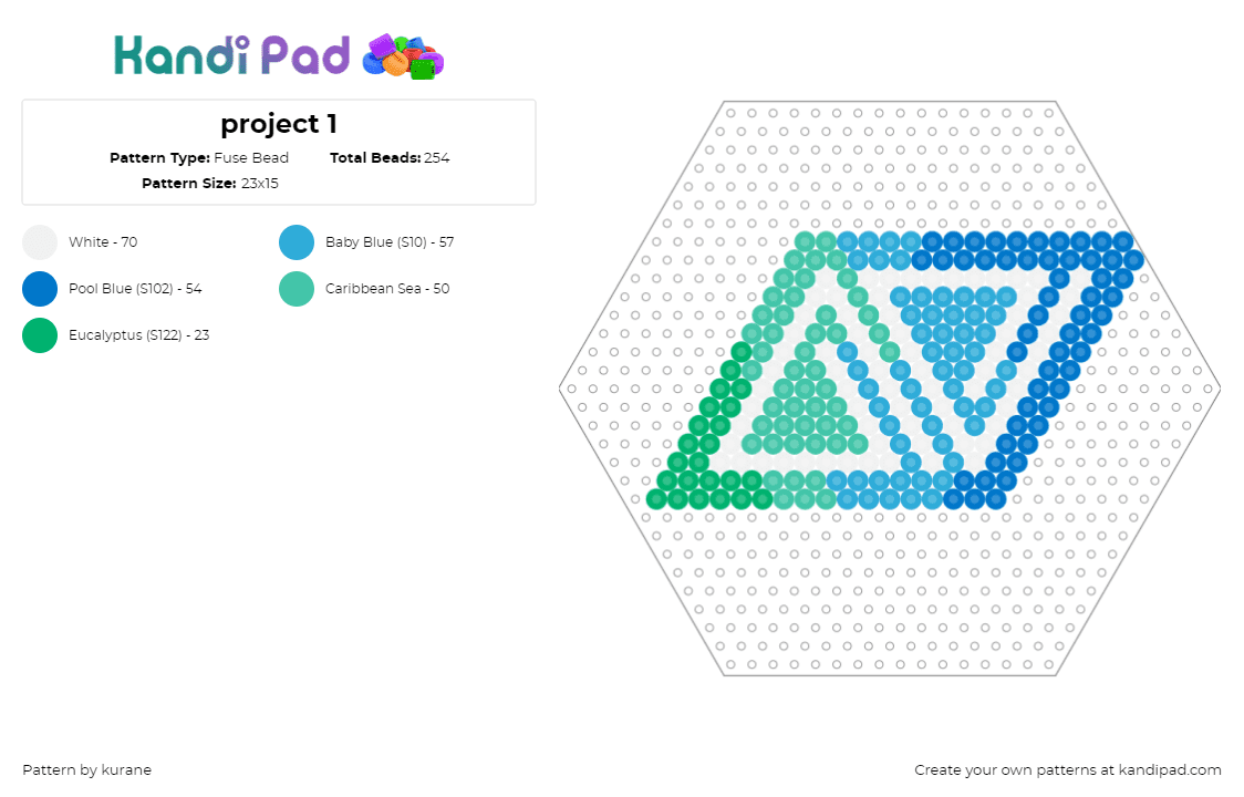 project 1 - Fuse Bead Pattern by kurane on Kandi Pad - traingles,logo,geometric,neon,gradient,teal,green,blue