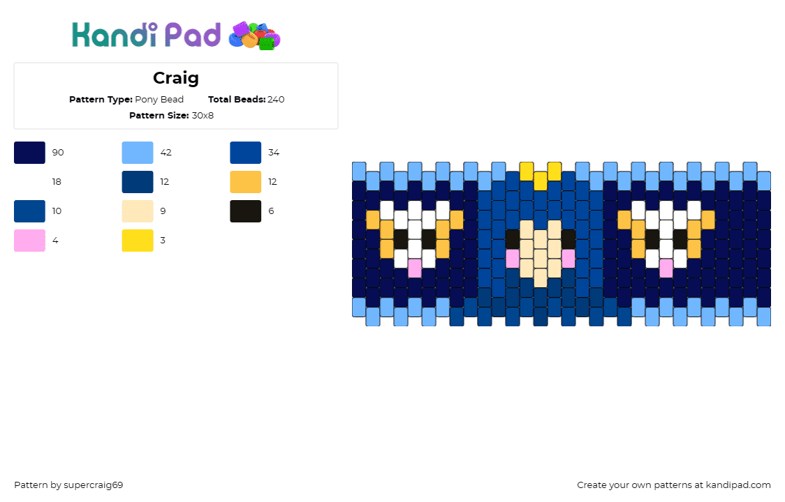 Craig - Pony Bead Pattern by supercraig69 on Kandi Pad - super craig,south park,cartoon,tv show,cuff,blue