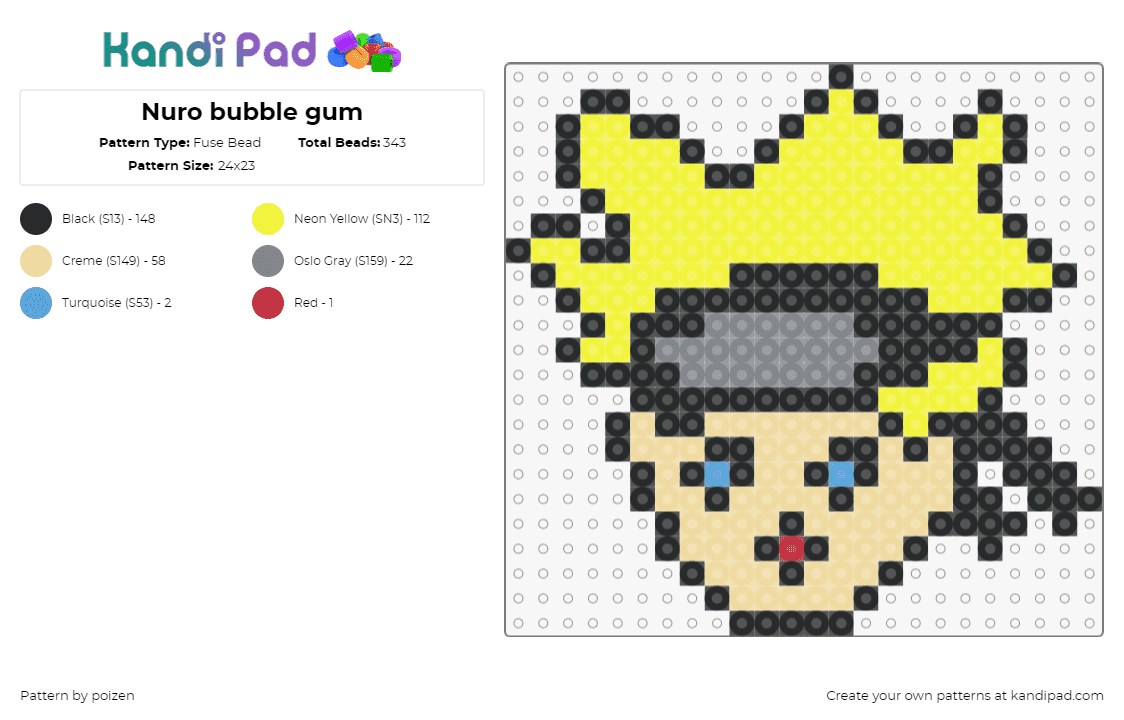 Nuro bubble gum - Fuse Bead Pattern by poizen on Kandi Pad - naruto,derpy,anime,meme,character,beige,yellow