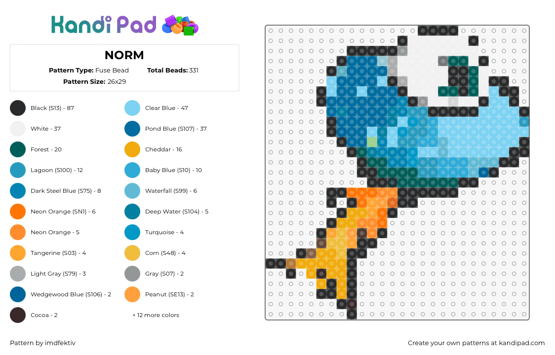 NORM - Fuse Bead Pattern by imdfektiv on Kandi Pad - norm,eyeball,teal,orange