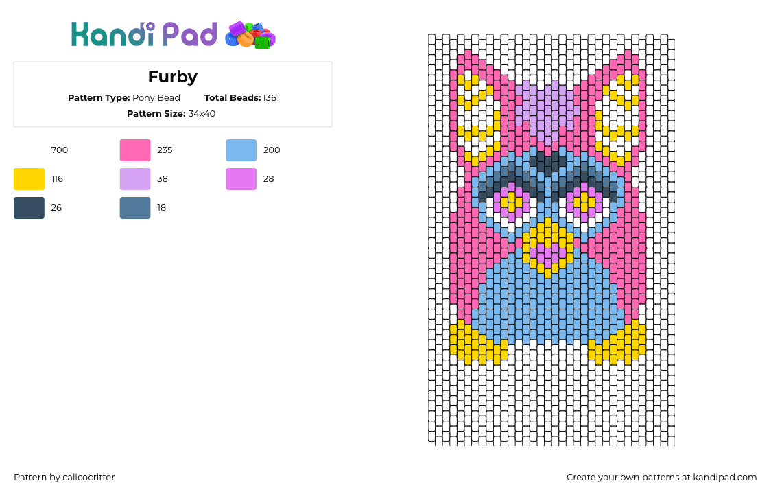 Furby - Pony Bead Pattern by calicocritter on Kandi Pad - furby,toy,children,nostalgia,cute,panel,pink,blue,yellow