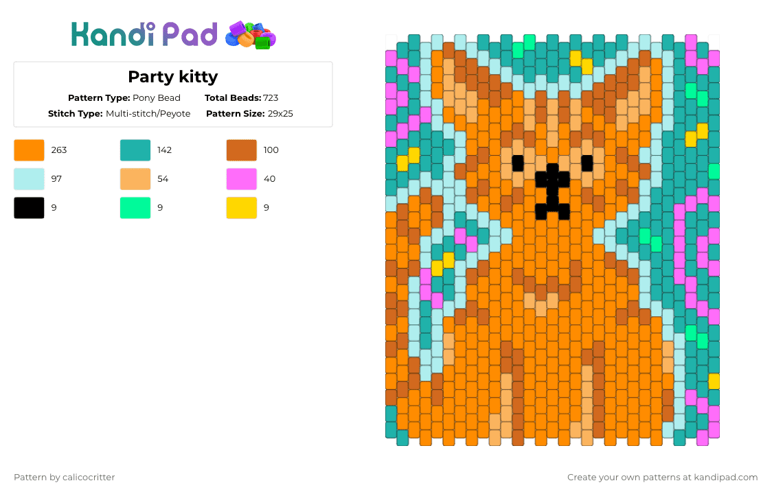 Party kitty - Pony Bead Pattern by calicocritter on Kandi Pad - orange,teal