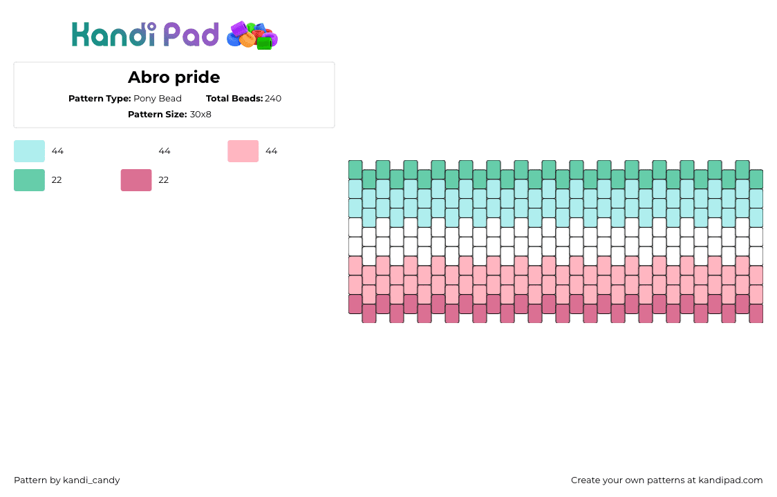 Abro pride - Pony Bead Pattern by kandi_candy on Kandi Pad - abrosexual,pride,pastel,cuff,pink,green