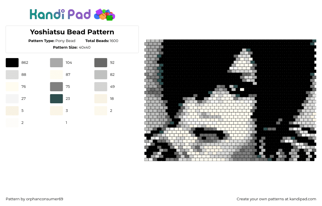 Yoshiatsu Bead Pattern - Pony Bead Pattern by orphanconsumer69 on Kandi Pad - yoshiatsu,fukuro,dadaroma,portrait,music,panel,grayscale,black