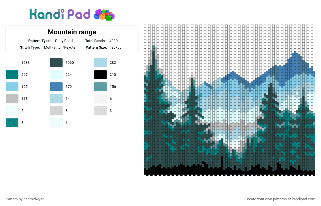 Mountain range - Pony Bead Pattern by naomidwyer on Kandi Pad - teal,gray,light blue