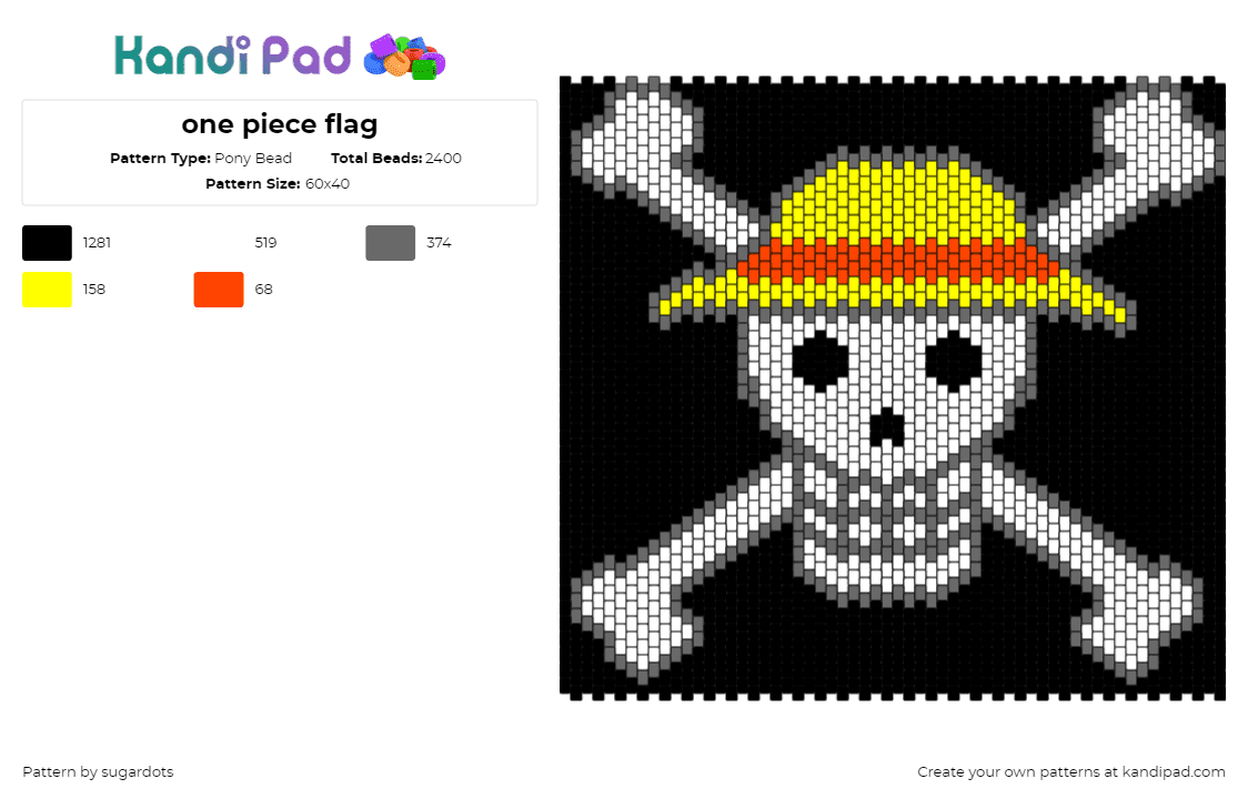 one piece flag - Pony Bead Pattern by sugardots on Kandi Pad - jolly roger,one piece,flag,skull,crossbones,anime,tv show,hat,white,black,yellow