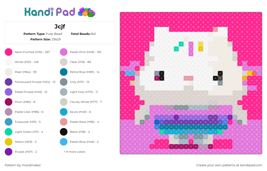 Jcjf - Fuse Bead Pattern by moodmaker on Kandi Pad - hello kitty,cupcake,bright,cute,pink,white