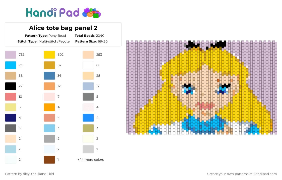 Alice tote bag panel 2 - Pony Bead Pattern by riley_the_kandi_kid on Kandi Pad - alice in wonderland,portrait,pink,yellow,beige