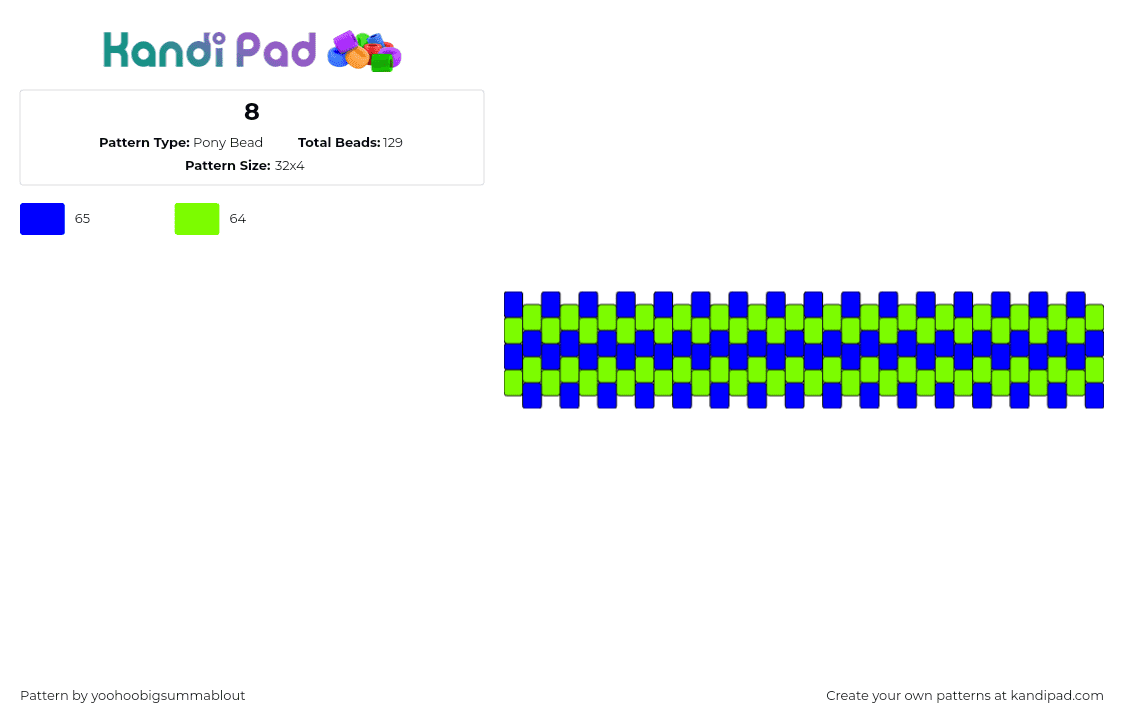 8 - Pony Bead Pattern by yoohoobigsummablout on Kandi Pad - zipper,stripe,cuff,blue,green