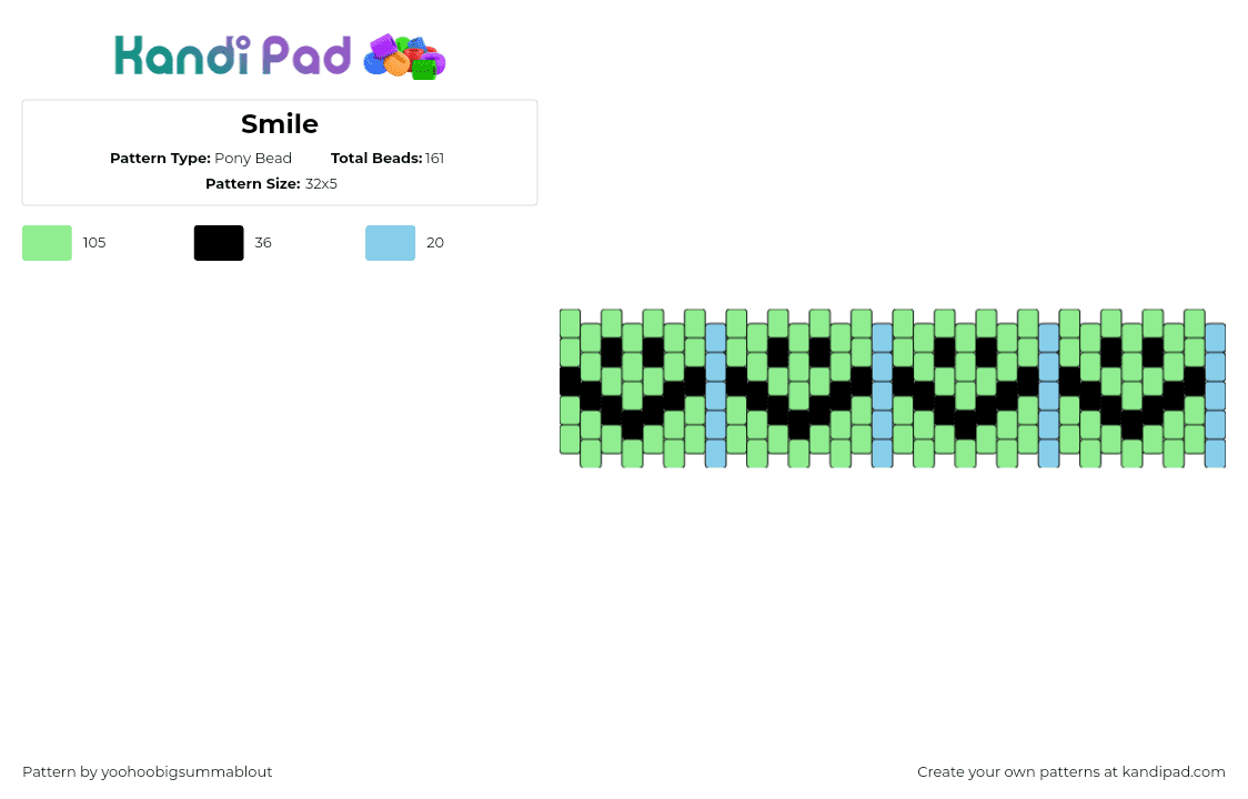 Smile - Pony Bead Pattern by yoohoobigsummablout on Kandi Pad - smile,face,repeating,frog,cuff,green,teal