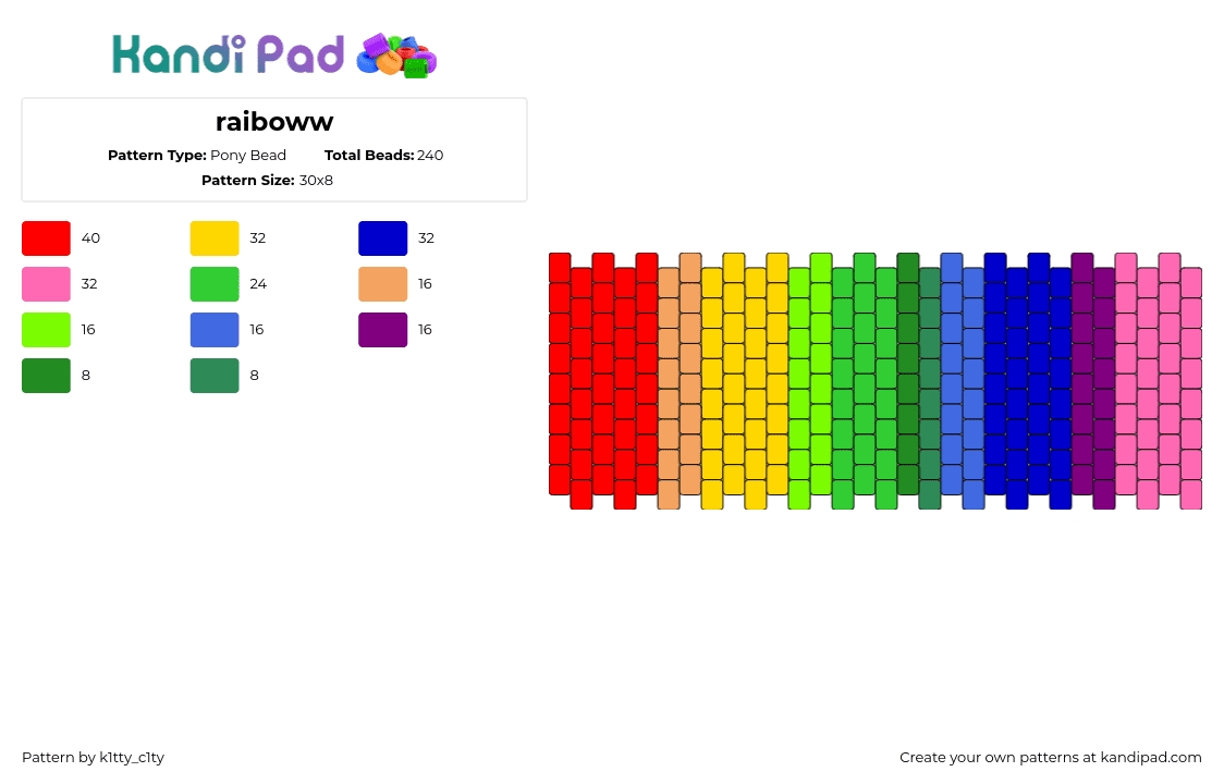 raiboww - Pony Bead Pattern by k1tty_c1ty on Kandi Pad - rainbow,vertical,stripes,colorful,cuff,red,green,pink