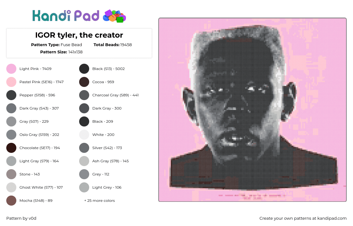 IGOR tyler, the creator - Fuse Bead Pattern by v0d on Kandi Pad - igor,tyler the creator,album,music,rap,portrait,black,pink