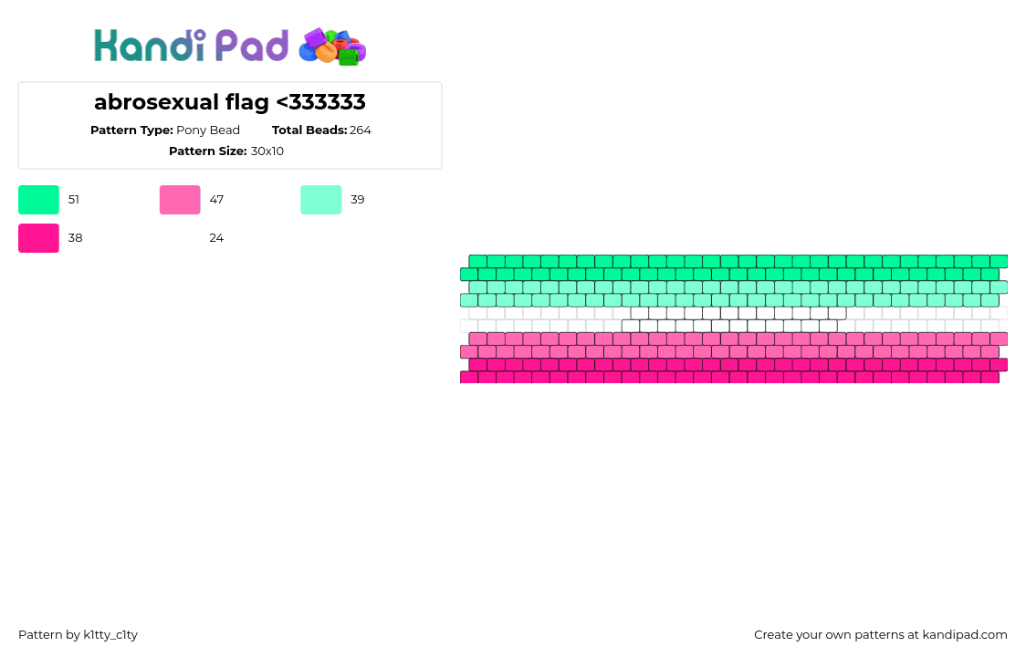 abrosexual flag <333333 - Pony Bead Pattern by k1tty_c1ty on Kandi Pad - abrosexual,pride,cuff,green,pink