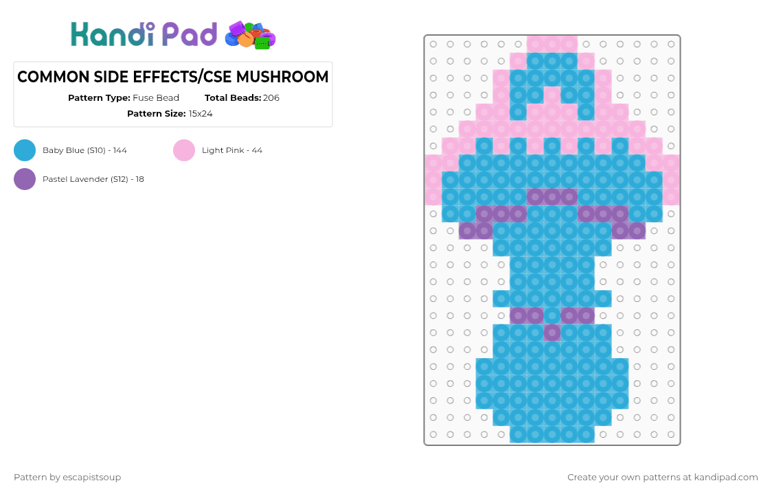 COMMON SIDE EFFECTS/CSE MUSHROOM - Fuse Bead Pattern by escapistsoup on Kandi Pad - pink,light blue,commonsideffects,cse,cseadultswim,adultswim,csemushroom,commonsideffectsmushroom,mushroom,fungi