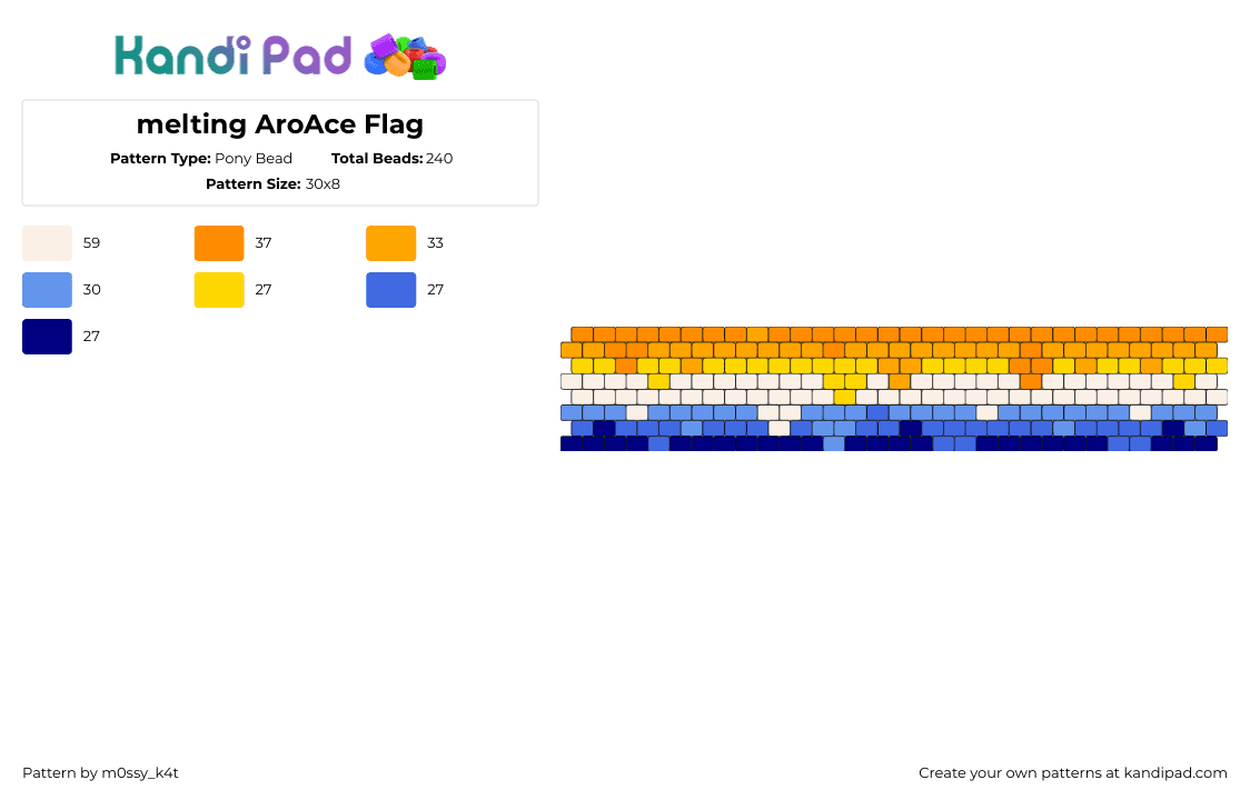 melting AroAce Flag - Pony Bead Pattern by m0ssy_k4t on Kandi Pad - aroace,pride,melting,drippy,cuff,orange,blue