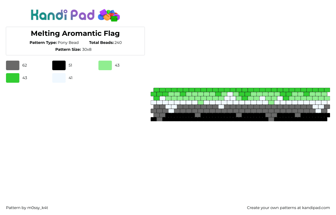 Melting Aromantic Flag - Pony Bead Pattern by m0ssy_k4t on Kandi Pad - aromantic,pride,melting,drippy,cuff,green,black