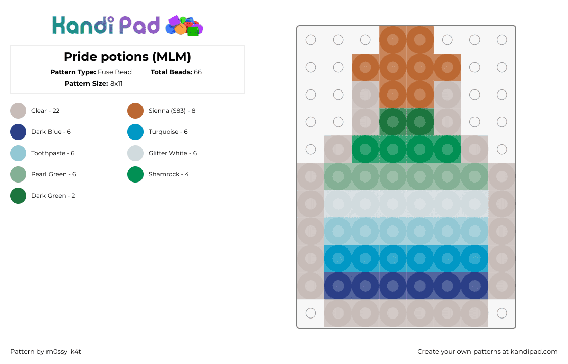 Pride potions (MLM) - Fuse Bead Pattern by m0ssy_k4t on Kandi Pad - mlm,potion,pride,colorful,bottle,tan,green,blue