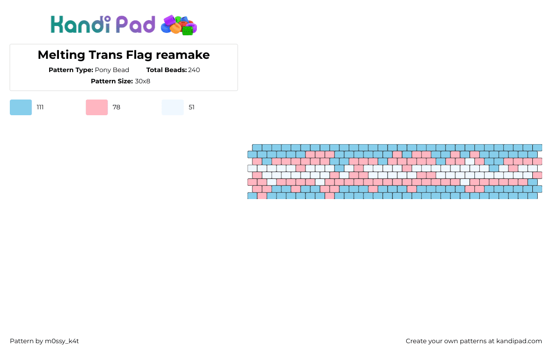 Melting Trans Flag reamake - Pony Bead Pattern by m0ssy_k4t on Kandi Pad - 