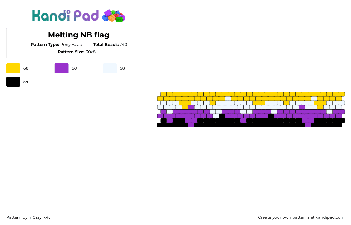 Melting NB flag - Pony Bead Pattern by m0ssy_k4t on Kandi Pad - 