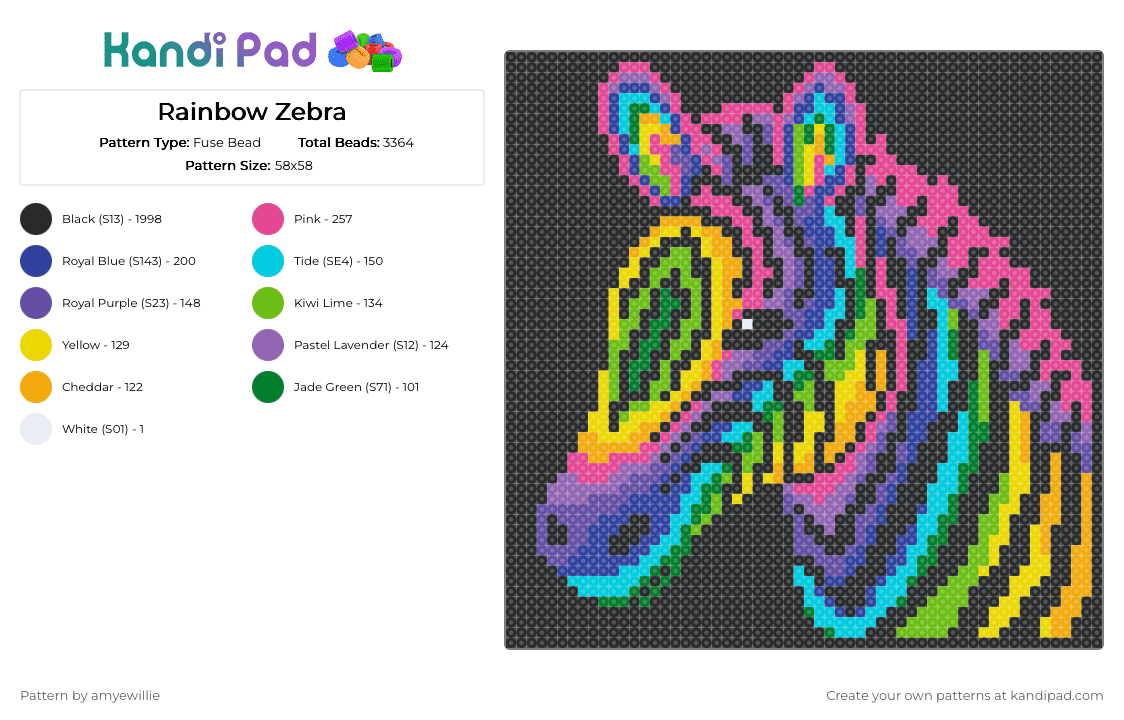 Rainbow Zebra - Fuse Bead Pattern by amyewillie on Kandi Pad - black,green,purple,pink