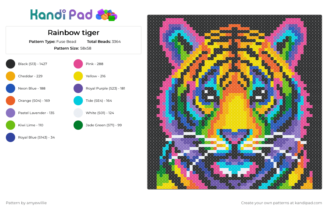 Rainbow tiger - Fuse Bead Pattern by amyewillie on Kandi Pad - black,pink,blue,orange
