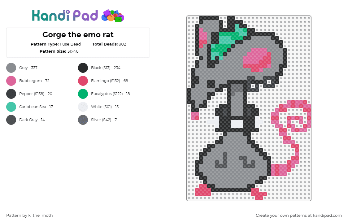 Gorge the emo rat - Fuse Bead Pattern by k_the_moth on Kandi Pad - rat,emo,punk,mouse,animal,character,gray,pink