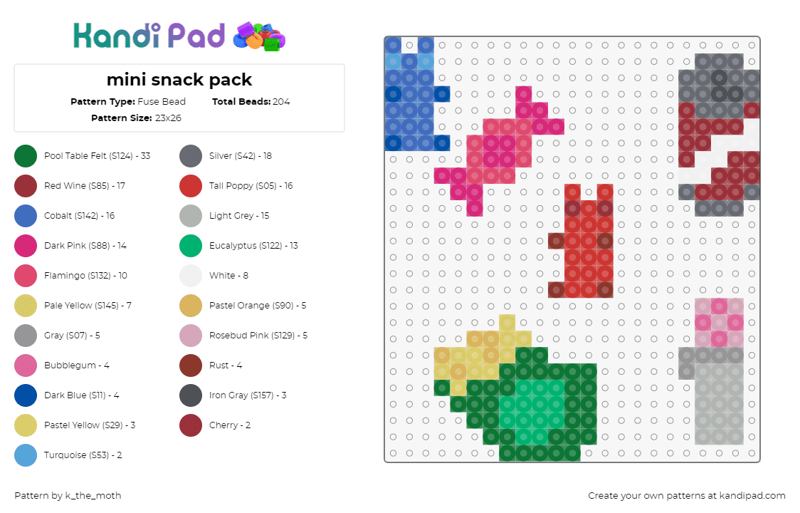 mini snack pack - Fuse Bead Pattern by k_the_moth on Kandi Pad - snacks,food,charms,candy,gummy bear,soda,pop,colorful,green,red,pink,gray