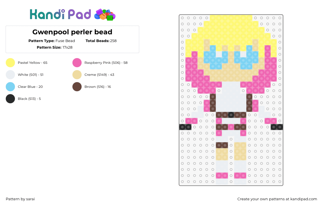 Gwenpool Fortnite perler bead - Fuse Bead Pattern by perlermagic on Kandi Pad - gwenpool,chibi,character,marvel,comic,superhero,fortnite,video game,pink,yellow