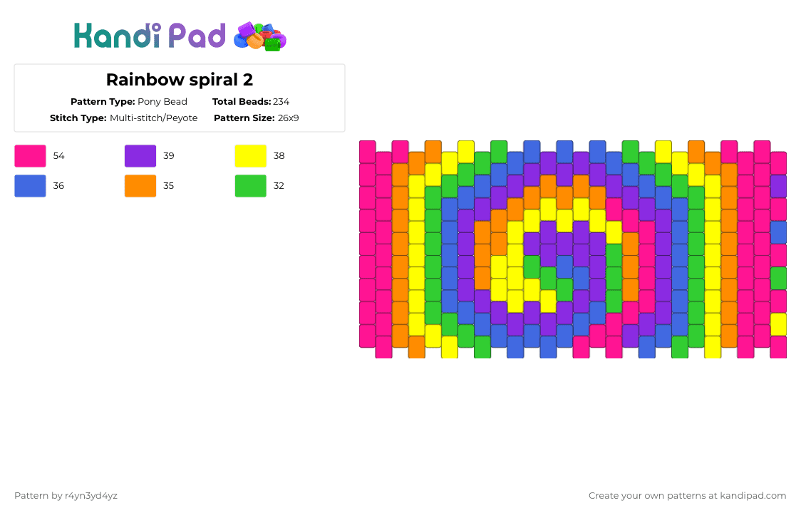 Rainbow spiral - Pony Bead Pattern by r4yn3yd4yz on Kandi Pad - purple,yellow,pink,blue,rainbow,spiral,colorful,decora,kidcore,bright,cute,roll