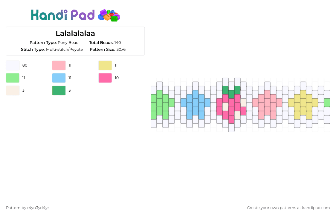 strawberry with pastel stars peytote - Pony Bead Pattern by r4yn3yd4yz on Kandi Pad - colorful, pink, teal, white