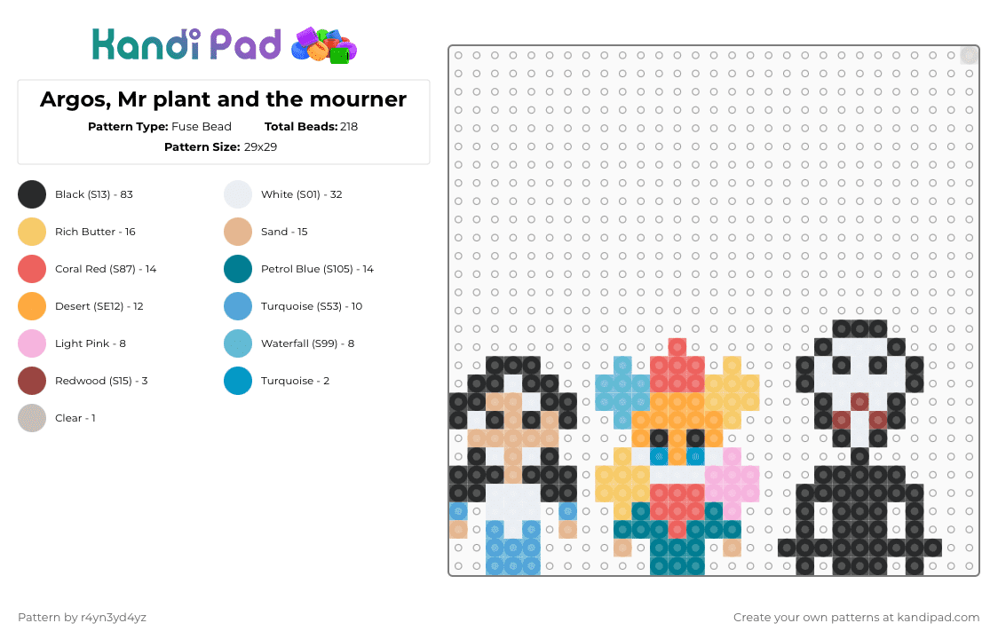 Argos, Mr Plant and The Mourner - Fuse Bead Pattern by r4yn3yd4yz on Kandi Pad - 