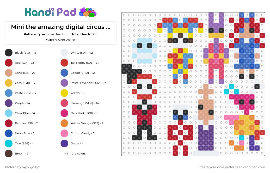 Mini the amazing digital circus character figures - Fuse Bead Pattern by r4yn3yd4yz on Kandi Pad - red,pink,light blue,colorful,tadc,show