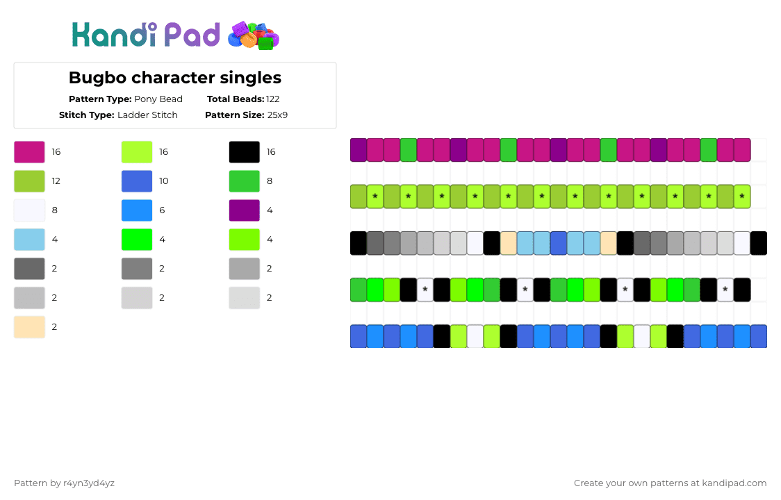 Bugbo character singles - Pony Bead Pattern by r4yn3yd4yz on Kandi Pad - pink,green,bugbo,show,cartoon,indie,single,character