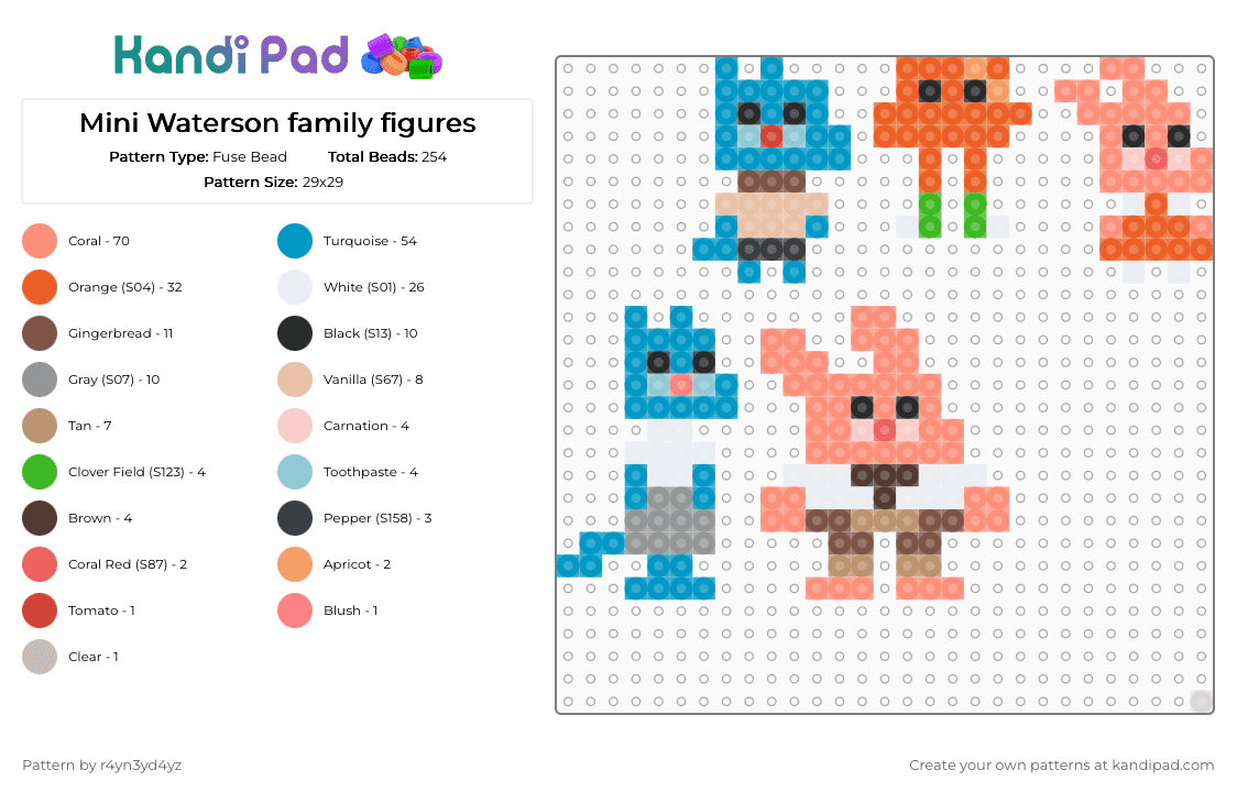 Mini Watterson family figures - Fuse Bead Pattern by r4yn3yd4yz on Kandi Pad - orange,light blue,cute,gumball,show,wattersons,tawog,the amazing word of gumball,cartoon network,cartoon