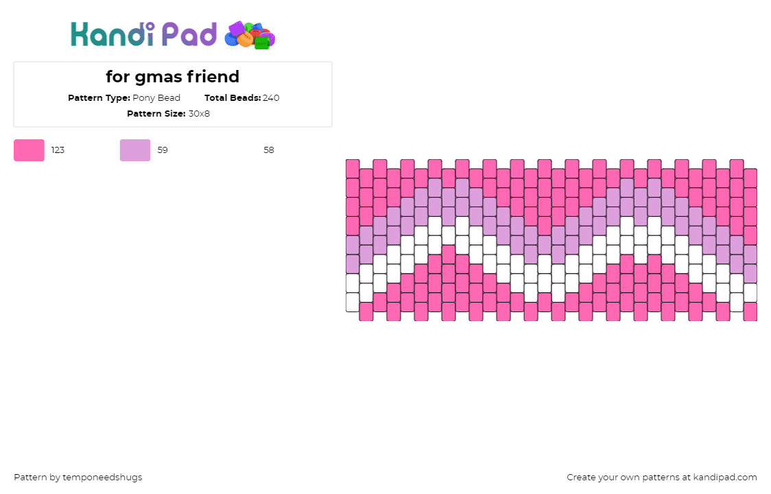 for gmas friend - Pony Bead Pattern by temponeedshugs on Kandi Pad - zig zag,wave,cuff,pink,white