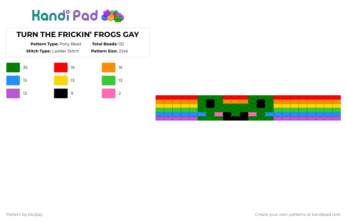 TURN THE FRICKIN’ FROGS GAY - Pony Bead Pattern by bluejay13030 on Kandi Pad - green