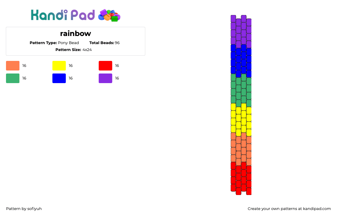 rainbow - Pony Bead Pattern by sofiyuh on Kandi Pad - rainbow,bracelet